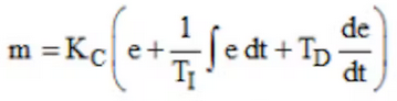 PID Algorithm