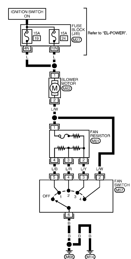 Wiring B